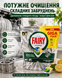 Fairy Platinum All in One Lemon, 96 капсул FAI-96 фото 2